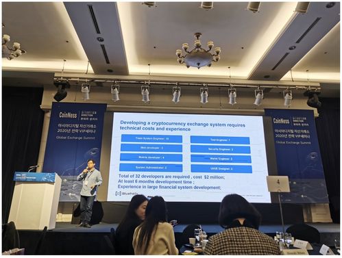 币核科技与韩国交易所Hanbitco达成战略合作，共筑区块链金融新生态