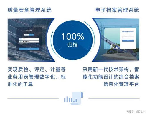 微柏软件助力韶新项目档案专项验收获评“优良”等级，信息技术咨询服务成果显著